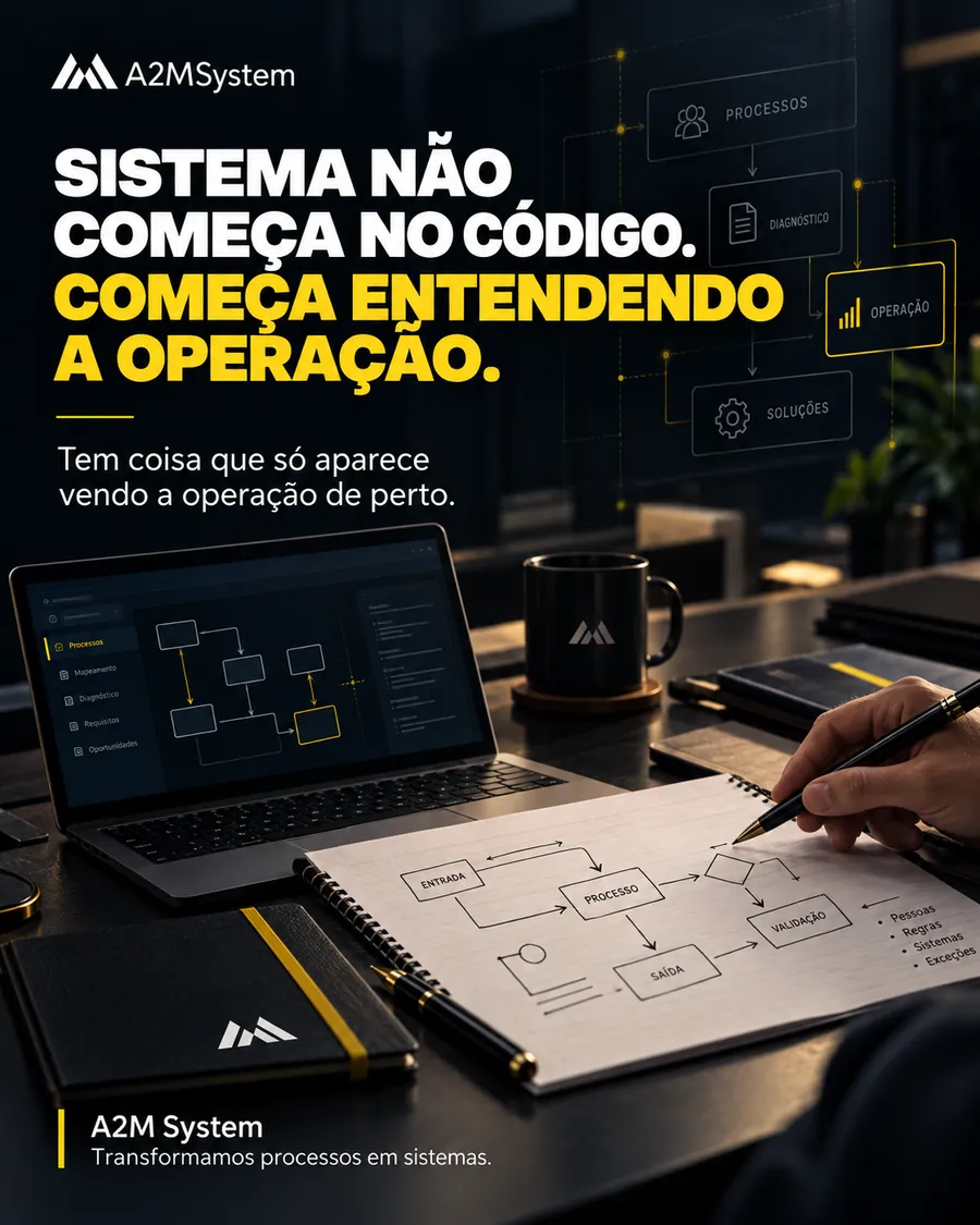 Sistema não começa no código. Começa entendendo a operação. Tem coisa que só aparece vendo a operação de perto.